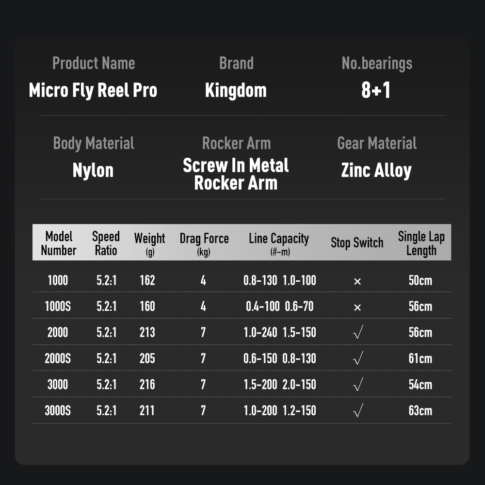 Kingdom Micro Fly Pro Fishing  - Daiwa Reel Fuego recension och pris
