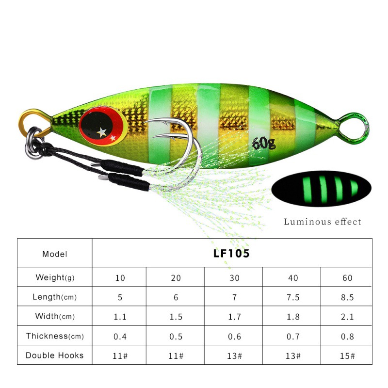Metal Slow Jig Lure Hard Artif - Fishing Lure Buzzbait recension och pris