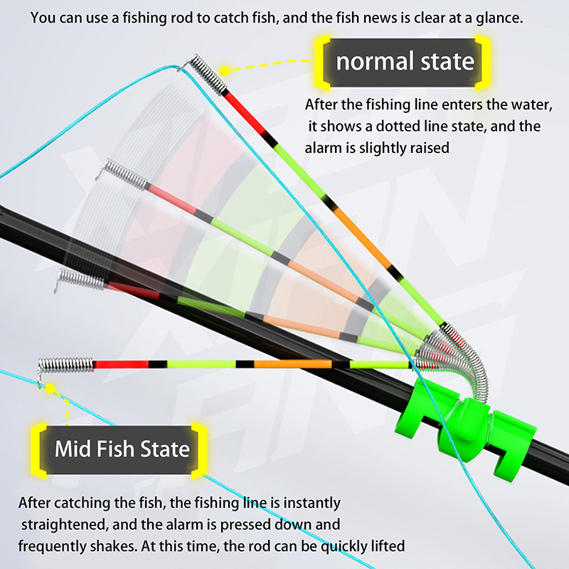 Night Fishing Removable Waterp - Fishing Lure Topwater recension och pris